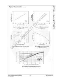 FQPF3N25 Datasheet Page 5