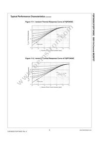 FQPF3N50C Datasheet Page 5