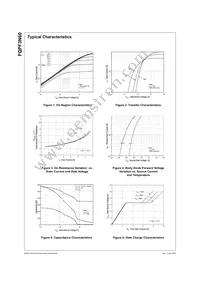 FQPF3N60 Datasheet Page 3