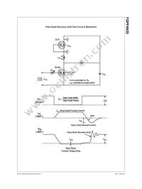 FQPF4N20 Datasheet Page 6