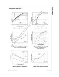 FQPF50N06L Datasheet Page 3