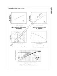 FQPF5N15 Datasheet Page 4