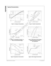 FQPF5N80 Datasheet Page 3