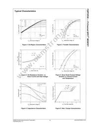 FQPF5P20RDTU Datasheet Page 4