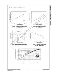 FQPF630 Datasheet Page 5