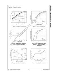 FQPF65N06 Datasheet Page 4