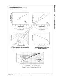 FQPF65N06 Datasheet Page 5