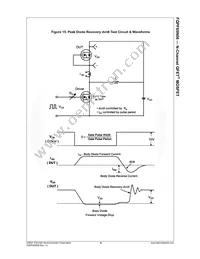 FQPF65N06 Datasheet Page 7