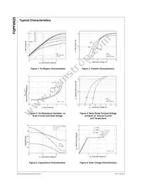 FQPF6N25 Datasheet Page 3