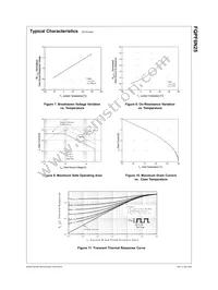 FQPF6N25 Datasheet Page 4