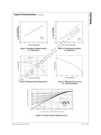 FQPF9N50 Datasheet Page 4