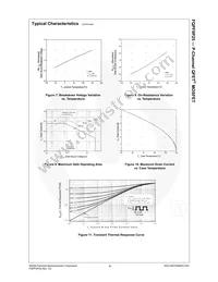 FQPF9P25 Datasheet Page 5