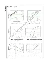 FQS4410TF Datasheet Page 3