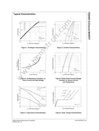 FQS4903TF Datasheet Page 4