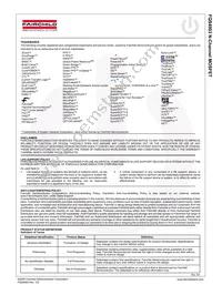 FQS4903TF Datasheet Page 9