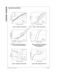 FQU2N50BTU Datasheet Page 3