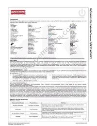 FQU2N80TU Datasheet Page 9