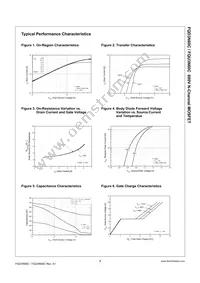 FQU3N60CTU Datasheet Page 3