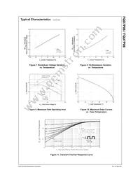 FQU7P06TU_NB82048 Datasheet Page 4