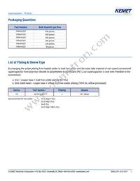 FR0H474ZF Datasheet Page 7