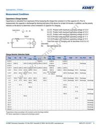 FR0H474ZF Datasheet Page 8