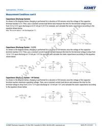 FR0H474ZF Datasheet Page 9