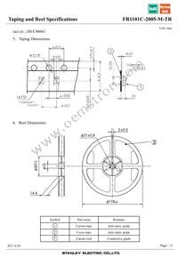 FR1101C-2005-M-TR Datasheet Page 15