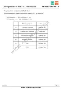 FR1101C-2005-M-TR Datasheet Page 16