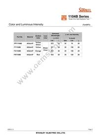 FR1104B-TR Datasheet Page 2