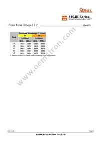 FR1104B-TR Datasheet Page 6