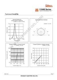 FR1104B-TR Datasheet Page 11