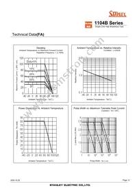 FR1104B-TR Datasheet Page 12