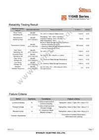 FR1104B-TR Datasheet Page 17