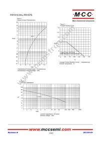 FR157S-TP Datasheet Page 2
