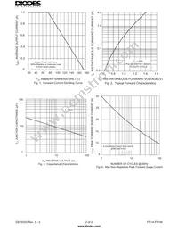 FR1M-13 Datasheet Page 2