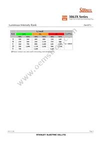 FR3863X Datasheet Page 5