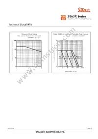 FR3863X Datasheet Page 8