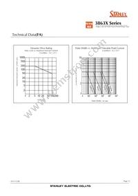 FR3863X Datasheet Page 11