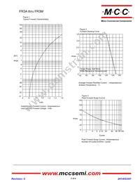 FR3J-TP Datasheet Page 2