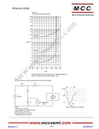 FR3J-TP Datasheet Page 3