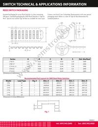 FRB2282 Datasheet Page 2