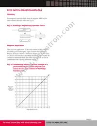 FRB2282 Datasheet Page 7