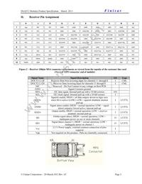 FRXD02SL1C Datasheet Page 3