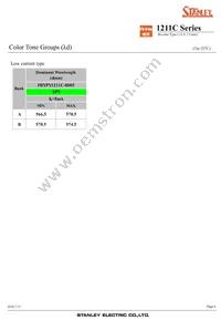 FRYPY1211C-0005-TR Datasheet Page 6