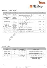 FRYPY1211C-0005-TR Datasheet Page 13