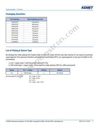 FS0H104ZF Datasheet Page 7