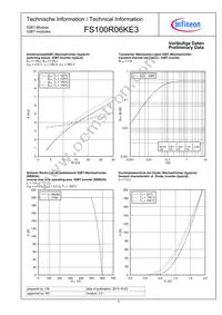 FS100R06KE3BOSA1 Datasheet Page 5