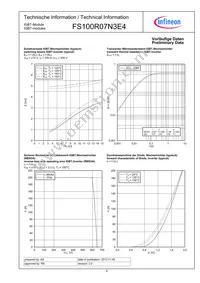 FS100R07N3E4BOSA1 Datasheet Page 6