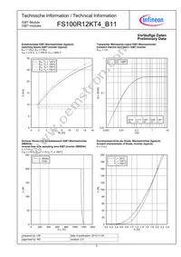 FS100R12KT4B11BOSA1 Datasheet Page 5