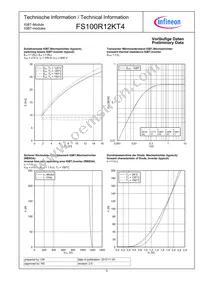 FS100R12KT4BOSA1 Datasheet Page 5